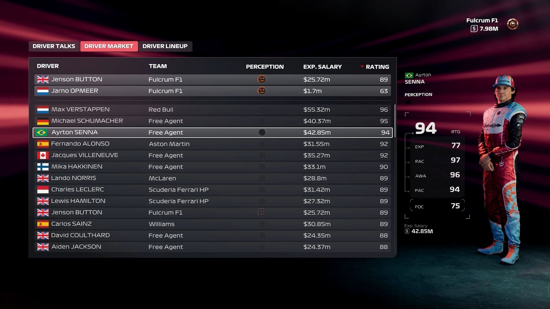 F1 25 features legendary race drivers from previous generations (Image via Electronic Arts)